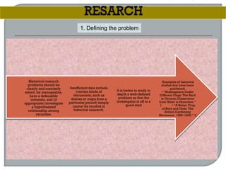 Examples of historical
studies that have been
published;
• “Shakespeare Under
Different Flags: The Bard
in German Classrooms
from Hitler to Honecker.”
1 • “A Better Crop
of Boys and Girls: The
School Gardening
Movement, 1890–1920.” 2
It is better to study in
depth a well-defined
problem so that the
investigator is off to a
good start
Insufficient data include
(certain kinds of
documents, such as
diaries or maps from a
particular period) simply
cannot be located in
historical research.
Historical research
problems should be
clearly and concisely
stated, be manageable,
have a defensible
rationale, and (if
appropriate) investigate
a hypothesized
relationship among
variables.
1. Defining the problem
 