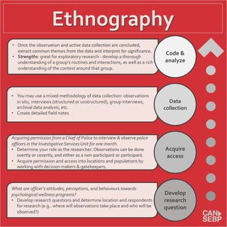 Ethnography
• Once the observation and active data collection are concluded,
extract common themes from the data and interpret for significance.
• Strengths: great for exploratory research - develop a thorough
understanding of a group’s routines and interactions, as well as a rich
understanding of the context around that group.
• You may use a mixed methodology of data collection: observations
in situ, interviews (structured or unstructured), group interviews,
archival data analysis, etc.
• Create detailed field notes
Acquiring permission from a Chief of Police to interview & observe police
officers in the Investigative Services Unit for one month.
• Determine your role as the researcher. Observations can be done
overtly or covertly, and either as a non-participant or participant.
• Acquire permission and access into locations and populations by
working with decision makers & gatekeepers.
What are officer’s attitudes, perceptions, and behaviours towards
psychological wellness programs?
• Develop research questions and determine location and respondents
for research (e.g.. where will observations take place and who will be
observed?)
Code &
analyze
Develop
research
question
Acquire
access
Data
collection
 