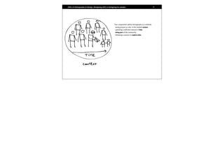 Role of ethnography in design. Designing with vs designing for people.                                    5




                                                        Four components define ethnography as a method:
                                                        - being present on site, in the studied context
                                                        - spending a sufficient amount of time
                                                        - being part of the community
                                                        - following a process to capture data
 