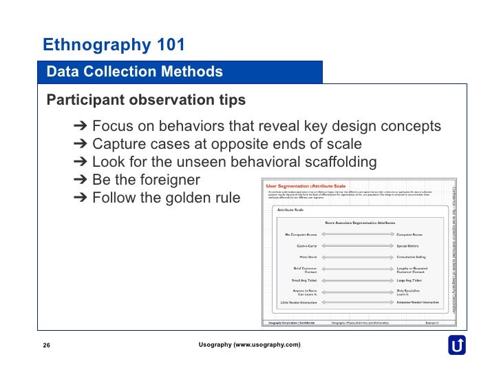 Ethnography 101 by Usography