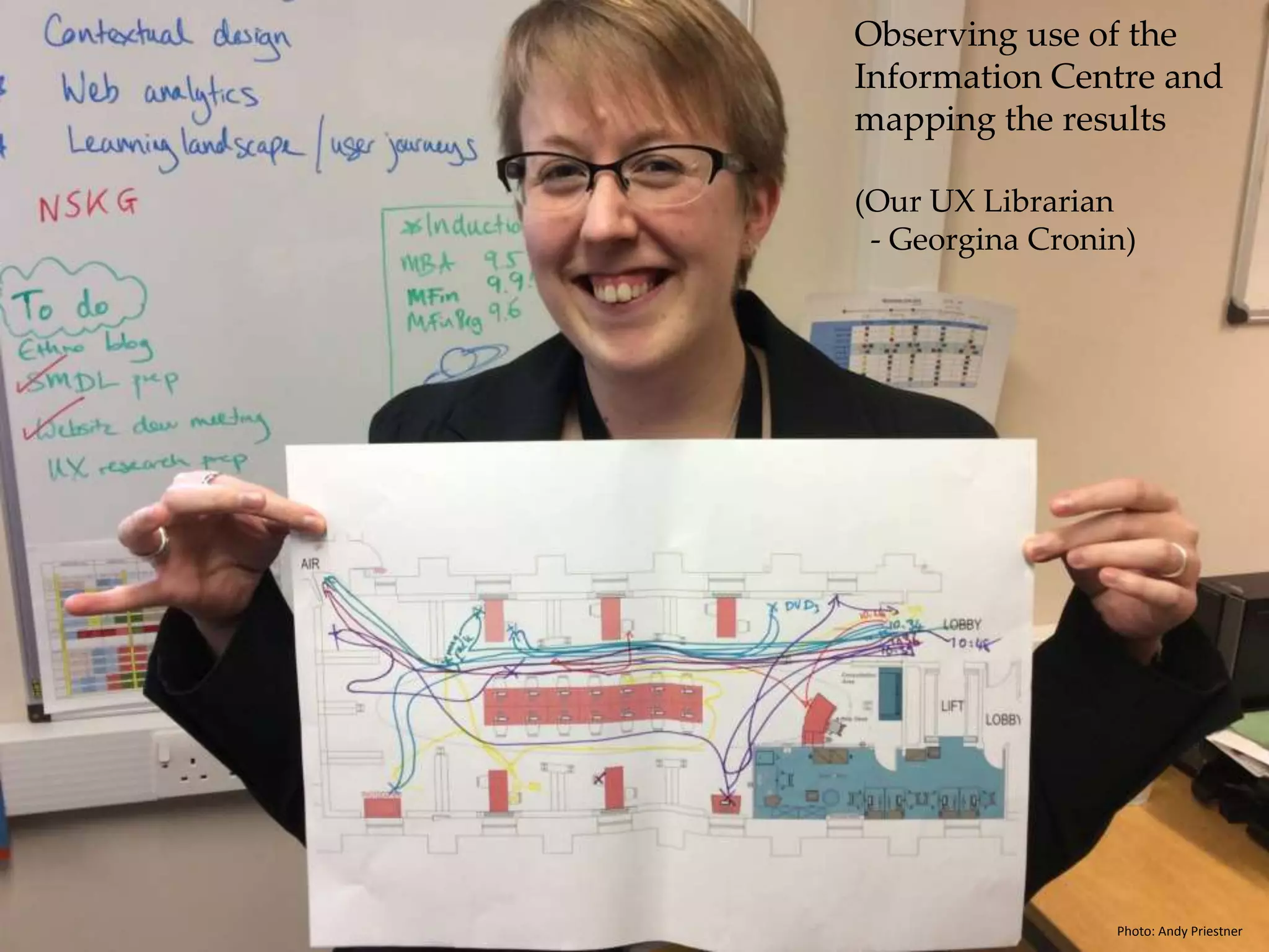 Observing use of the 
Information Centre and 
mapping the results 
Behavioural mapping 
(Our UX Librarian 
- Georgina Cronin) 
Photo: Andy Priestner 
 
