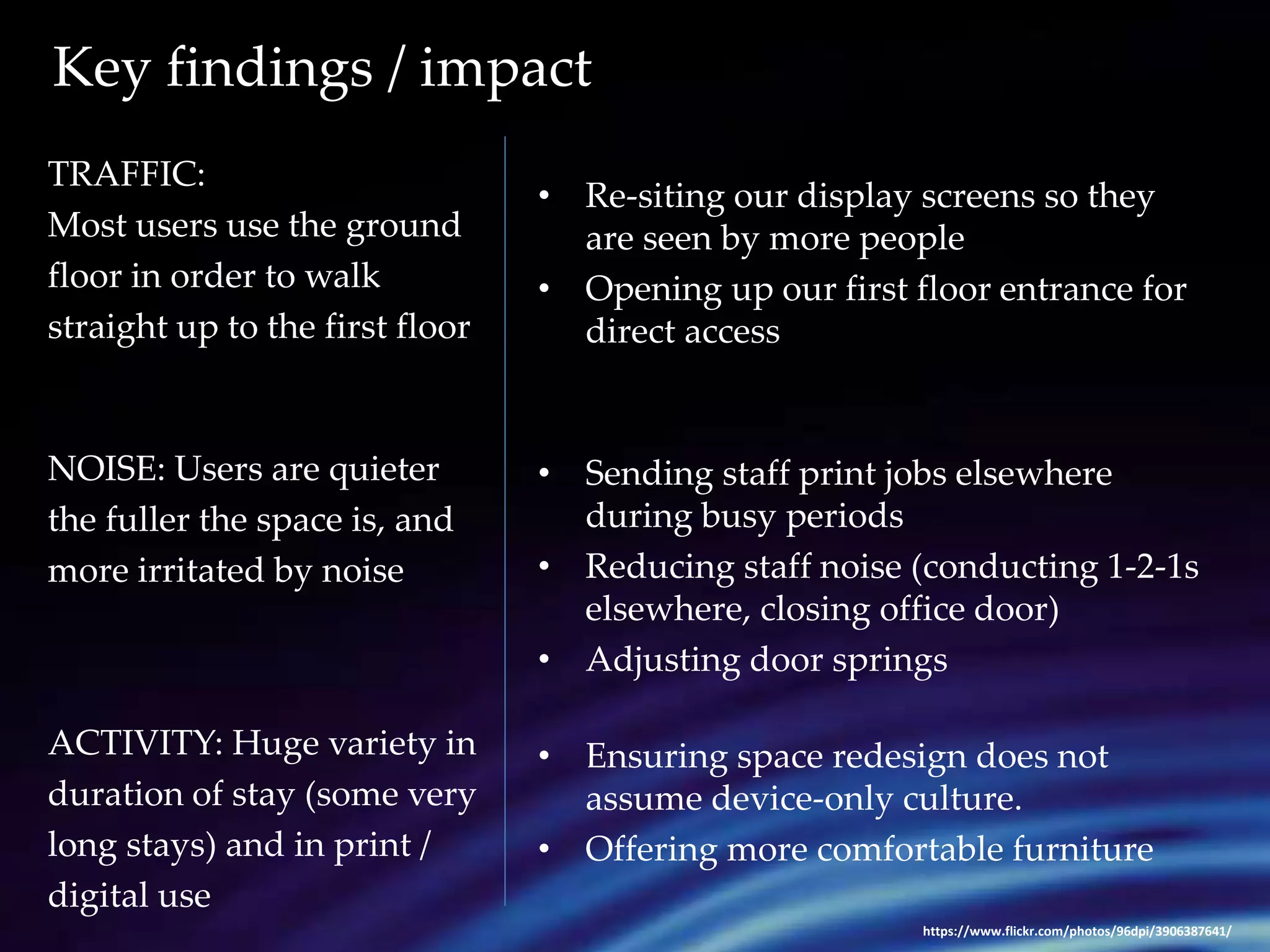 Key findings / impact 
TRAFFIC: 
Most users use the ground 
floor in order to walk 
straight up to the first floor 
NOISE: Users are quieter 
the fuller the space is, and 
more irritated by noise 
ACTIVITY: Huge variety in 
duration of stay (some very 
long stays) and in print / 
digital use 
• Re-siting our display screens so they 
are seen by more people 
• Opening up our first floor entrance for 
direct access 
• Sending staff print jobs elsewhere 
during busy periods 
• Reducing staff noise (conducting 1-2-1s 
elsewhere, closing office door) 
• Adjusting door springs 
• Ensuring space redesign does not 
assume device-only culture. 
• Offering more comfortable furniture 
https://www.flickr.com/photos/96dpi/3906387641/ 
 