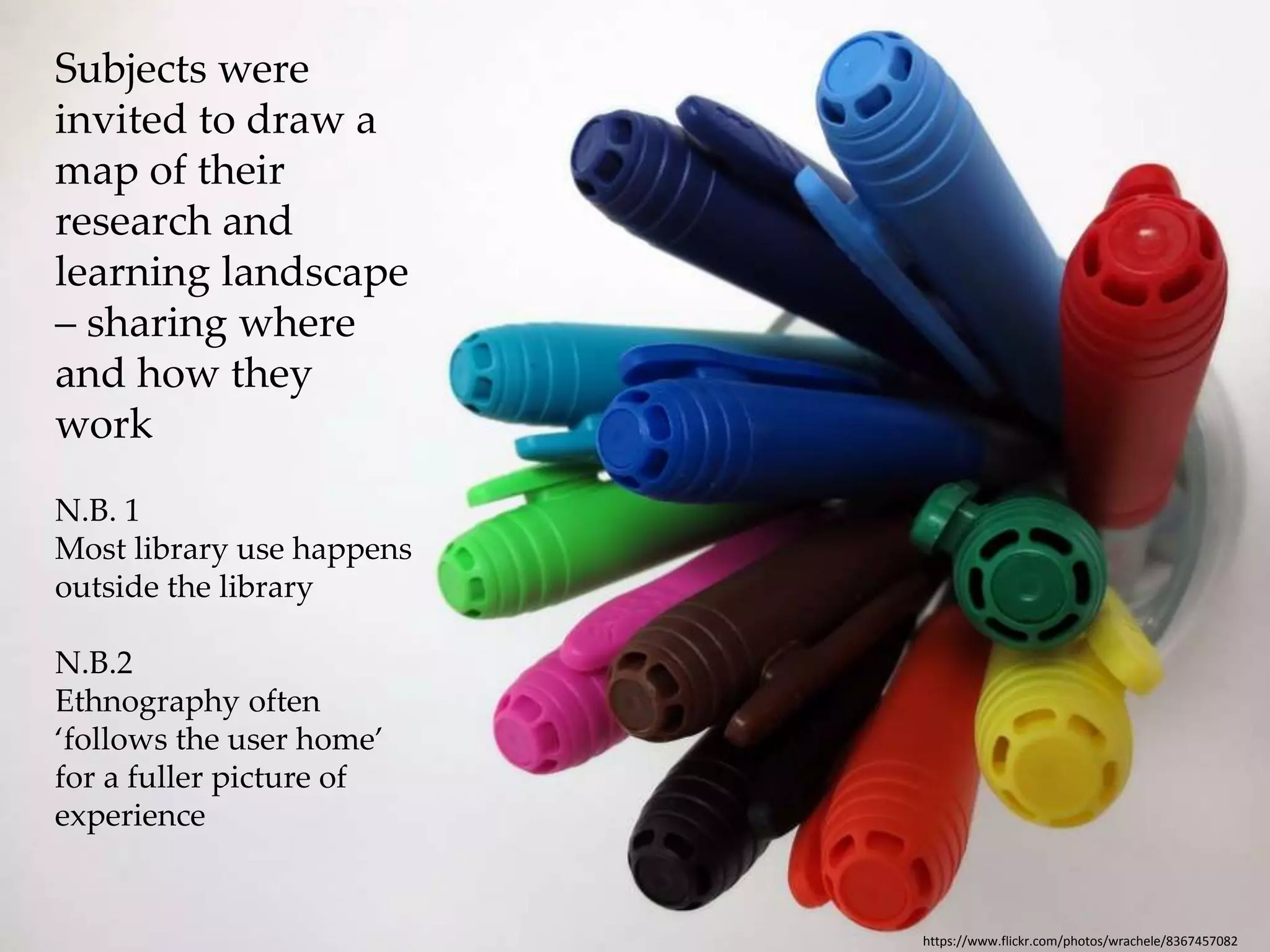 Subjects were 
invited to draw a 
map of their 
research and 
learning landscape 
– sharing where 
and how they 
work 
N.B. 1 
Most library use happens 
outside the library 
N.B.2 
Ethnography often 
‘follows the user home’ 
for a fuller picture of 
experience 
https://www.flickr.com/photos/wrachele/8367457082 
 