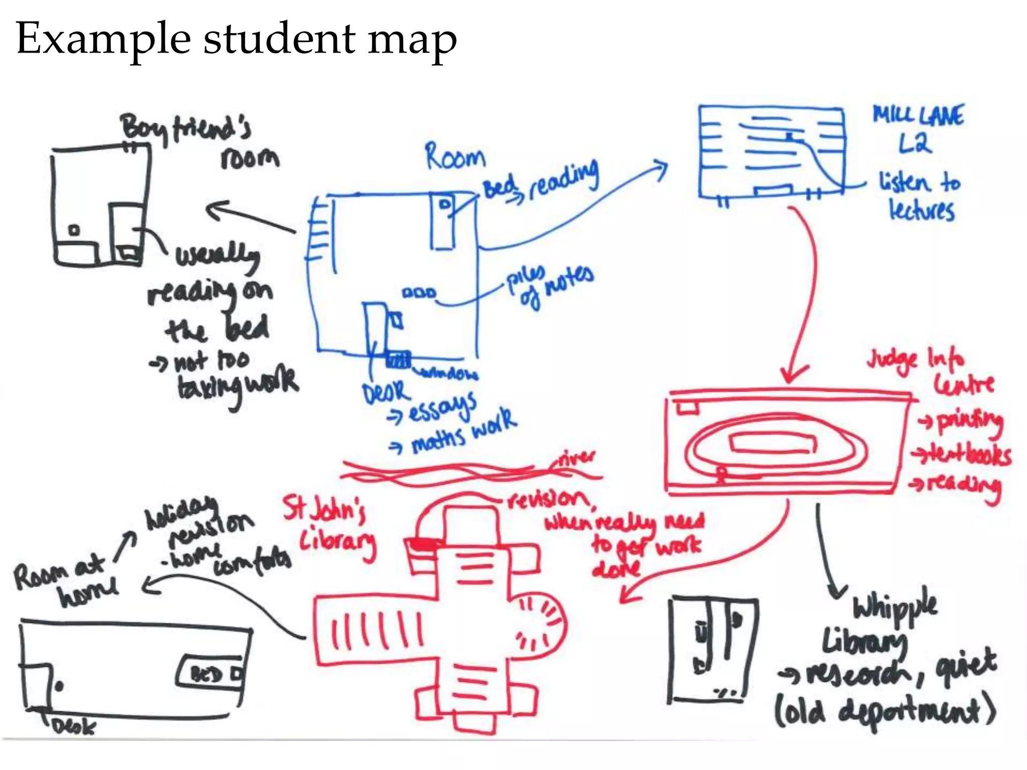 Example student map 
 