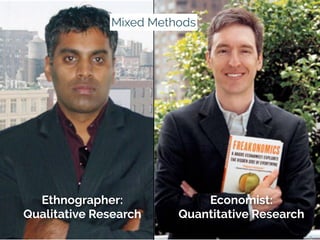 Ethnographer:
Qualitative Research
Economist:
Quantitative Research
Mixed Methods
 