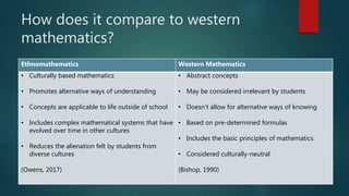 How does it compare to western
mathematics?
Ethnomathematics Western Mathematics
• Culturally based mathematics
• Promotes alternative ways of understanding
• Concepts are applicable to life outside of school
• Includes complex mathematical systems that have
evolved over time in other cultures
• Reduces the alienation felt by students from
diverse cultures
(Owens, 2017)
• Abstract concepts
• May be considered irrelevant by students
• Doesn’t allow for alternative ways of knowing
• Based on pre-determined formulas
• Includes the basic principles of mathematics
• Considered culturally-neutral
(Bishop, 1990)
 