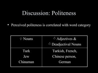 Discussion: Politeness <ul><li>Perceived politeness is correlated with word category </li></ul>Turkish, French, Chinese pe...