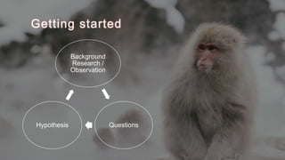 Getting started
Background
Research /
Observation
Questions
Hypothesis
 