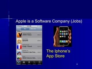 3030
Apple is a Software Company (Jobs)
The Iphone’s
App Store
 