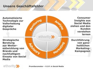 Unsere Geschäftsfelder


Automatisierte                                                      Consumer
Technologie zur                                                   Insights aus
Vollerhebung                                                      Social Media
digitaler                                                      ziehen und den
Gespräche                                                              Kunden
                                                                    verstehen
                                                                        lernen

Strategische                                                   Durchführung
Beratung                                                           von ganz-
zur Weiter-                                                       heitlichen
entwicklung von                                                   Marketing-
Brands und                                                       Kampagnen
nachhaltigem
Einsatz von Social
Media

                     Promibarometer – V.I.P. in Social Media
 