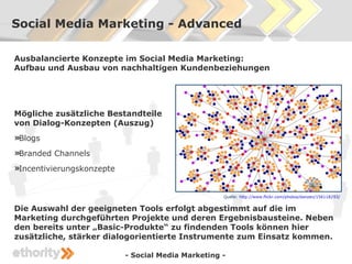 Social Media Marketing - Advanced

Ausbalancierte Konzepte im Social Media Marketing:
Aufbau und Ausbau von nachhaltigen K...