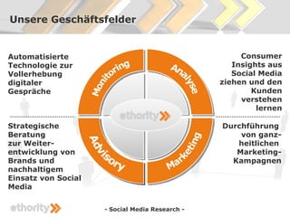 Unsere Geschäftsfelder


Automatisierte                                        Consumer
Technologie zur                                     Insights aus
Vollerhebung                                        Social Media
digitaler                                        ziehen und den
Gespräche                                                Kunden
                                                      verstehen
                                                          lernen

Strategische                                     Durchführung
Beratung                                             von ganz-
zur Weiter-                                         heitlichen
entwicklung von                                     Marketing-
Brands und                                         Kampagnen
nachhaltigem
Einsatz von Social
Media


                     - Social Media Research -
 