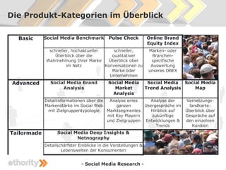 Die Produkt-Kategorien im Überblick

  Basic      Social Media Benchmark          Pulse Check         Online Brand
                                                                 Equity Index
              schneller, hochaktueller     schneller,             Marken- oder
                 Überblick über die       qualitativer              Branchen-
             Wahrnehmung Ihrer Marke     Überblick über            spezifische
                      im Netz          Konversationen zu           Auswertung
                                          Marke oder              unseres OBEX
                                         Unternehmen
 Advanced      Social Media Brand           Social Media          Social Media Social Media
                    Analysis                  Market             Trend Analysis    Map
                                              Analysis
             Detailinformationen über die  Analyse eines     Analyse der         Vernetzungs-
             Markenstärke im Social Web       ganzen      Usergespräche im        landkarte:
              mit Zielgruppentypologie    Marktsegmentes     Hinblick auf        Überblick über
                                          mit Key Playern    zukünftige          Gespräche auf
                                          und Zielgruppen Entwicklungen &        den einzelnen
                                                               Trends               Kanälen
Tailormade         Social Media Deep Insights &
                           Netnography
             Detailschärfster Einblicke in die Vorstellungen &
                     Lebenswelten der Konsumenten


                               - Social Media Research -
 
