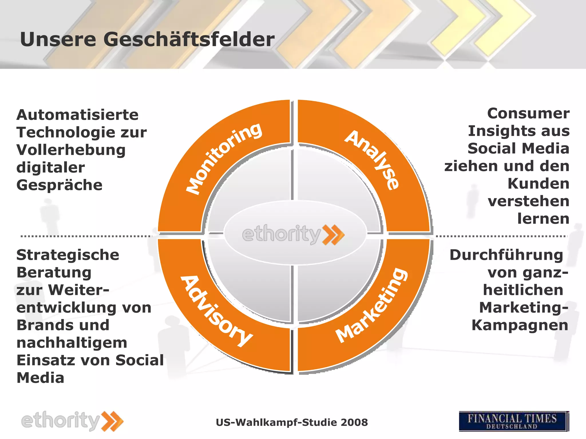 Unsere Geschäftsfelder


Automatisierte                                       Consumer
Technologie zur                                    Insights aus
Vollerhebung                                       Social Media
digitaler                                       ziehen und den
Gespräche                                               Kunden
                                                     verstehen
                                                         lernen

Strategische                                    Durchführung
Beratung                                            von ganz-
zur Weiter-                                        heitlichen
entwicklung von                                    Marketing-
Brands und                                        Kampagnen
nachhaltigem
Einsatz von Social
Media

                     US-Wahlkampf-Studie 2008
 