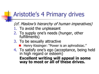 Aristotle’s 4 Primary drives
(cf. Maslow’s hierarchy of human imperatives)
1. To avoid the unpleasant
2. To supply one’s needs (hunger, other
   fulfillments)
3. To be sexually attractive
   Henry Kissinger: ―Power is an aphrodisiac.‖
4. To satisfy one’s ego (acceptance, being held
   in high regard or esteem)
   Excellent writing will appeal in some
   way to most or all of these drives.
 