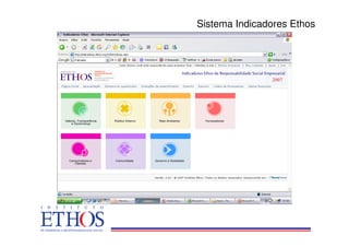 Sistema Indicadores Ethos
 