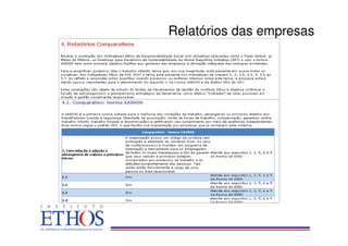 Relatórios das empresas
 