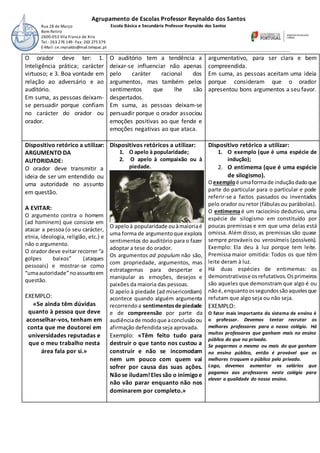 Agrupamento de Escolas Professor Reynaldo dos Santos
Escola Básica e Secundária Professor Reynaldo dos SantosRua 28 de Março
Bom Retiro
2600-053 Vila Franca de Xira
Tel.: 263 276 149-Fax: 263 275379
E-Mail: ce.reynaldo@mail.telepac.pt
O orador deve ter: 1.
Inteligência prática; carácter
virtuoso; e 3. Boa vontade em
relação ao adversário e ao
auditório.
Em suma, as pessoas deixam-
se persuadir porque confiam
no carácter do orador ou
orador.
O auditório tem a tendência a
deixar-se influenciar não apenas
pelo caráter racional dos
argumentos, mas também pelos
sentimentos que lhe são
despertados.
Em suma, as pessoas deixam-se
persuadir porque o orador associou
emoções positivas ao que fende e
emoções negativas ao que ataca.
argumentativo, para ser clara e bem
compreendida.
Em suma, as pessoas aceitam uma ideia
porque consideram que o orador
apresentou bons argumentos a seu favor.
Dispositivo retórico a utilizar:
ARGUMENTO DA
AUTORIDADE:
O orador deve transmitir a
ideia de ser um entendido ou
uma autoridade no assunto
em questão.
A EVITAR:
O argumento contra o homem
(ad hominem) que consiste em
atacar a pessoa (o seu carácter,
etnia, ideologia, religião, etc.) e
não o argumento.
O orador deve evitar recorrer “a
golpes baixos” (ataques
pessoais) e mostrar-se como
“umaautoridade”noassuntoem
questão.
EXEMPLO:
«Se ainda têm dúvidas
quanto à pessoa que deve
aconselhar-vos, tenham em
conta que me doutorei em
universidades reputadas e
que o meu trabalho nesta
área fala por si.»
Dispositivos retóricos a utilizar:
1. O apelo à popularidade;
2. O apelo à compaixão ou à
piedade.
O apeloà popularidade ouàmaioriaé
uma forma de argumentoque explora
sentimentos do auditório para o fazer
adoptar a tese do orador.
Os argumentos ad populum não são,
com propriedade, argumentos, mas
estratagemas para despertar e
manipular as emoções, desejos e
paixões da maioria das pessoas.
O apelo à piedade (ad misericordiam)
acontece quando alguém argumenta
recorrendoa sentimentosde piedade
e de compreensão por parte da
audiênciade modoque aconclusãoou
afirmação defendida seja aprovada.
Exemplo: «Têm feito tudo para
destruir o que tanto nos custou a
construir e não se incomodam
nem um pouco com quem vai
sofrer por causa das suas ações.
Nãose iludam!Eles são o inimigoe
não vão parar enquanto não nos
dominarem por completo.»
Dispositivo retórico a utilizar:
1. O exemplo (que é uma espécie de
indução);
2. O entimema (que é uma espécie
de silogismo).
Oexemploé umaformade induçãodadoque
parte do particular para o particular e pode
referir-se a factos passados ou inventados
pelo orador ou retor (fábulas ou parábolas).
O entimema é um raciocínio dedutivo, uma
espécie de silogismo em constituído por
poucas premissas e em que uma delas está
omissa. Além disso, as premissas são quase
sempre prováveis ou verosímeis (possíveis).
Exemplo: Ela deu à luz porque tem leite.
Premissa maior omitida: Todos os que têm
leite deram à luz.
Há duas espécies de entimemas: os
demonstrativose osrefutativos.Osprimeiros
são aqueles que demonstram que algo é ou
nãoé,enquantoossegundossãoaquelesque
refutam que algo seja ou não seja.
EXEMPLO:
O fator mais importante do sistema de ensino é
o professor. Devemos tentar recrutar os
melhores professores para o nosso colégio. Há
muitos professores que ganham mais no ensino
público do que no privado.
Se pagarmos o mesmo ou mais do que ganham
no ensino público, então é provável que os
melhores troquem o público pelo privado.
Logo, devemos aumentar os salários que
pagamos aos professores neste colégio para
elevar a qualidade do nosso ensino.
 