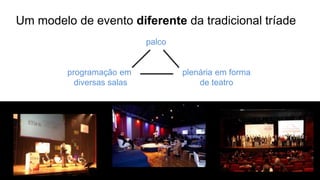 ethos
Um modelo de evento diferente da tradicional tríade
programação em
diversas salas
palco
plenária em forma
de teatro
 