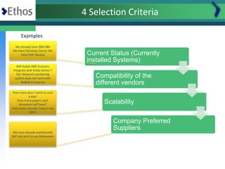 4 Selection Criteria

      Examples
 We already have IBM DBII
We Have Windows Server We
    Have EMC Backup               Current Status (Currently
                                  installed Systems)
   Will Kodak i600 Scanners
 Integrate with Kofax Server ?
   Our Network monitoring
  system does not work with          Compatibility of the
      Redhat Enterprise              different vendors
How many docs I want to scan
          a day?
   How many papers each
    document will have?                 Scalability
How many records I have in my
           ERP?

                                           Company Preferred
                                           Suppliers
 We have already worked with
SAP and wish to use Netweaver
 