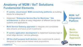 Anatomy of M2M / IIoT Solutions
• IT centric, cloud based M2M connectivity platforms as building
blocks for enterprise IT
• Implement “Enterprise Service Bus for Machines ” like
architectures to allow an easy integration of different device data
systems and applications
• Multi Service Gateway approach to integrate and consolidate
data streams and future proof investments
• IT centric application development to implement business logic in
smart edge devices / service gateways
• Off the shelf purpose built devices (also customized & custom)
designed to meet vertical market value propositions
Fundamental Elements
M2M / IoT
Integration
Platform
Multi-
Service
Gateway
Approach
 