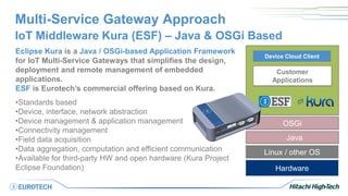 Customer
Applications
Eclipse Kura is a Java / OSGi-based Application Framework
for IoT Multi-Service Gateways that simplifies the design,
deployment and remote management of embedded
applications.
ESF is Eurotech’s commercial offering based on Kura.
•Standards based
•Device, interface, network abstraction
•Device management & application management
•Connectivity management
•Field data acquisition
•Data aggregation, computation and efficient communication
•Available for third-party HW and open hardware (Kura Project
Eclipse Foundation)
Multi-Service Gateway Approach
IoT Middleware Kura (ESF) – Java & OSGi Based
OSGi
Linux / other OS
Hardware
Device Cloud Client
Java
 