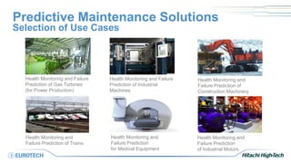 Predictive Maintenance Solutions
Selection of Use Cases
Health Monitoring and
Failure Prediction
for Medical Equipment
Health Monitoring and Failure
Prediction of Industrial
Machines
Health Monitoring and Failure
Prediction of Gas Turbines
(for Power Production)
Health Monitoring and
Failure Prediction
of Industrial Motors
Health Monitoring and
Failure Prediction of
Construction Machinery
Health Monitoring and
Failure Prediction of Trains
 