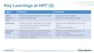 Key Learnings at HHT (2)
Topics Statement Conclusion
Value
Chain of
Data
- Data and data analytics are only on part
of the business value
- Design open IoT module
- Design for «actionable results»
Standards - There are many standards, non of them
is winner at the moment. Many will co-
exist for quite some time
- Go for practical approach. Learn and
Adapt
- Use, what best helps you
Business
Model
- Predictive Analytics creates core value,
but may take long development time.
- «Real time» data capture is required for
«Proof the Concept»
- Plan for complementary values ( e.g.
health monitoring)
- Plan for fast initial revenue streams
 