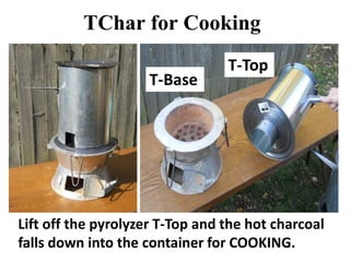 TChar for Cooking
                                 T-Top
                     T-Base




Lift off the pyrolyzer T-Top and ...