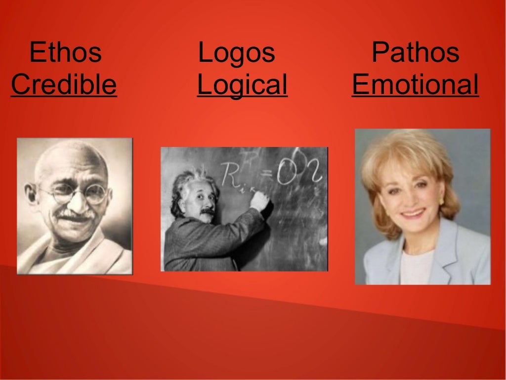 Ethos logos pathos ppt