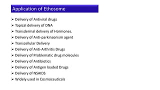  Delivery of Antiviral drugs
 Topical delivery of DNA
 Transdermal delivery of Hormones.
 Delivery of Anti-parkinsonism agent
 Transcellular Delivery
 Delivery of Anti-Arthritis Drugs
 Delivery of Problematic drug molecules
 Delivery of Antibiotics
 Delivery of Antigen loaded Drugs
 Delivery of NSAIDS
 Widely used in Cosmoceuticals
Application of Ethosome
 