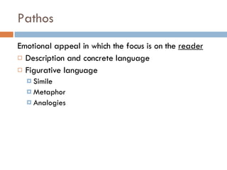 Pathos-Ethos-Logos | PPT