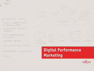 Digital Performance
Marketing
 