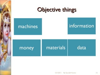 Objective things 12/1/2011 By Saurabh Kumar 