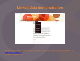 Linked data demonstration

LD Data mash-up from several sources: Salesforce, epp.ethosvo.org, Google Docs, Wikipedia etc.
http://data.capability.us/
Password protected site

 