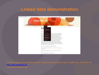 Linked data demonstration

LD Data mash-up from several sources: Salesforce, epp.ethosvo.org, Google Docs, Wikipedia etc.
...