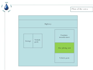 Plan of the area Highway Garage Furniture  manufacturer Zinc plating unit Vehicle parts Vehicle parts 