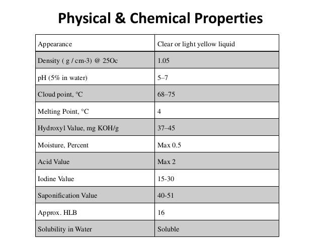 Ethoxylated Castor Oil