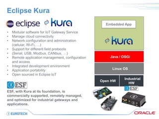 Linux OS 
Embedded App 
•Modular software for IoT Gateway Service 
•Manage cloud connectivity 
•Network configuration and administration (cellular, Wi-Fi, …) 
•Support for different field protocols 
•(Serial, USB, Modbus, CANbus, …) 
•Remote application management, configuration and access 
•Integrated development environment 
•Application portability 
•Open sourced in Eclipse IoT ESF, with Kura at its foundation, is commercially supported, remotely managed, and optimized for industrial gateways and applications. 
Java / OSGi 
Open HW 
Industrial 
HW 
Eclipse Kura  