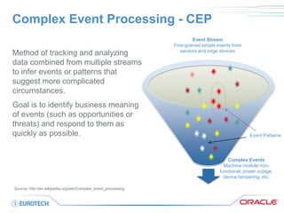 Complex Event Processing - CEP 
Method of tracking and analyzing data combined from multiple streams to infer events or patterns that suggest more complicated circumstances. 
Goal is to identify business meaning of events (such as opportunities or threats) and respond to them as quickly as possible. 
Source: http://en.wikipedia.org/wiki/Complex_event_processing 
Event Patterns 
Event Stream 
Fine-grained simple events from sensors and edge devices 
Complex Events Machine module non- functional, power outage, device tampering, etc.  