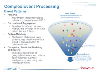 Complex Event Processing 
•Filtering 
–New stream filtered for specific criteria, e.g. temperature > 200 F 
•Correlation & Aggregation 
–Scrolling, time-based window metrics, e.g. average heart pulse rate in the last 3 days 
•Pattern Matching 
–Notification of detected event patterns, e.g. machine events A, B and C occurred within 15 minute window 
•Geospatial, Predictive Modeling and beyond 
–Immediate recognition of geographical movement patterns, apply historical business intelligence models using data mining algorithms 
Event Patterns 
Event Patterns 
Complex Events 
Machine module non- functional, power outage, device tampering, etc. 
Event Stream Fine-grained simple events from sensors and edge devices  
