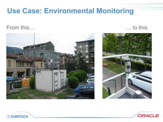 Use Case: Environmental Monitoring 
From this… 
… to this.  