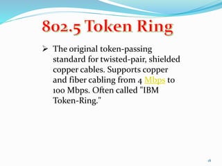 18
 The original token-passing
standard for twisted-pair, shielded
copper cables. Supports copper
and fiber cabling from 4 Mbps to
100 Mbps. Often called "IBM
Token-Ring."
 