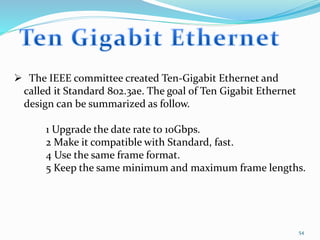 54
 The IEEE committee created Ten-Gigabit Ethernet and
called it Standard 802.3ae. The goal of Ten Gigabit Ethernet
design can be summarized as follow.
1 Upgrade the date rate to 10Gbps.
2 Make it compatible with Standard, fast.
4 Use the same frame format.
5 Keep the same minimum and maximum frame lengths.
 