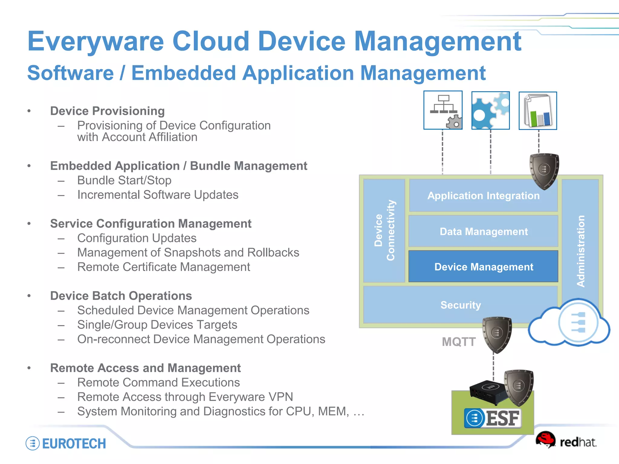 Everyware Cloud Device Management
• Device Provisioning
– Provisioning of Device Configuration
with Account Affiliation
• Embedded Application / Bundle Management
– Bundle Start/Stop
– Incremental Software Updates
• Service Configuration Management
– Configuration Updates
– Management of Snapshots and Rollbacks
– Remote Certificate Management
• Device Batch Operations
– Scheduled Device Management Operations
– Single/Group Devices Targets
– On-reconnect Device Management Operations
• Remote Access and Management
– Remote Command Executions
– Remote Access through Everyware VPN
– System Monitoring and Diagnostics for CPU, MEM, …
Software / Embedded Application Management
MQTT
on
Security
Administration
Device
Connectivity
Application Integration
Data Management
Device Management
 
