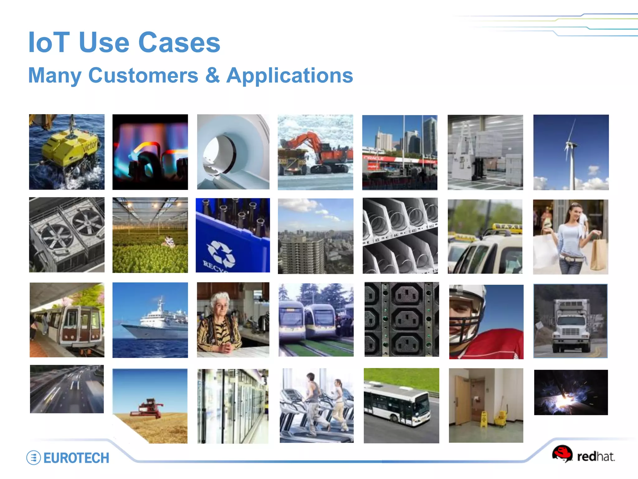 IoT Use Cases
Many Customers & Applications
 