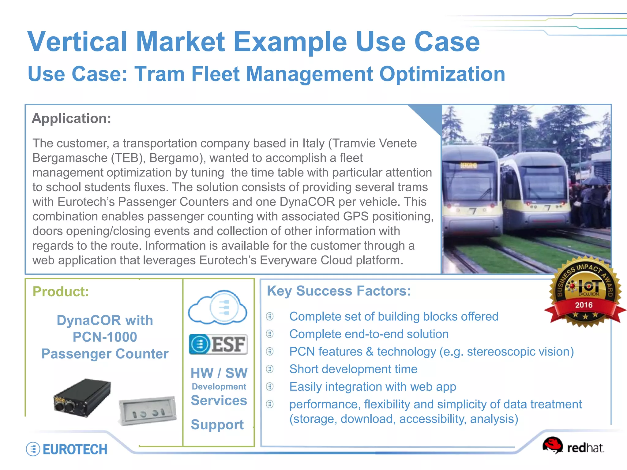 Vertical Market Example Use Case
Use Case: Tram Fleet Management Optimization
Application:
The customer, a transportation company based in Italy (Tramvie Venete
Bergamasche (TEB), Bergamo), wanted to accomplish a fleet
management optimization by tuning the time table with particular attention
to school students fluxes. The solution consists of providing several trams
with Eurotech’s Passenger Counters and one DynaCOR per vehicle. This
combination enables passenger counting with associated GPS positioning,
doors opening/closing events and collection of other information with
regards to the route. Information is available for the customer through a
web application that leverages Eurotech’s Everyware Cloud platform.
Key Success Factors:
Complete set of building blocks offered
Complete end-to-end solution
PCN features & technology (e.g. stereoscopic vision)
Short development time
Easily integration with web app
performance, flexibility and simplicity of data treatment
(storage, download, accessibility, analysis)
Product:
DynaCOR with
PCN-1000
Passenger Counter
HW / SW
Development
Services
Support
 