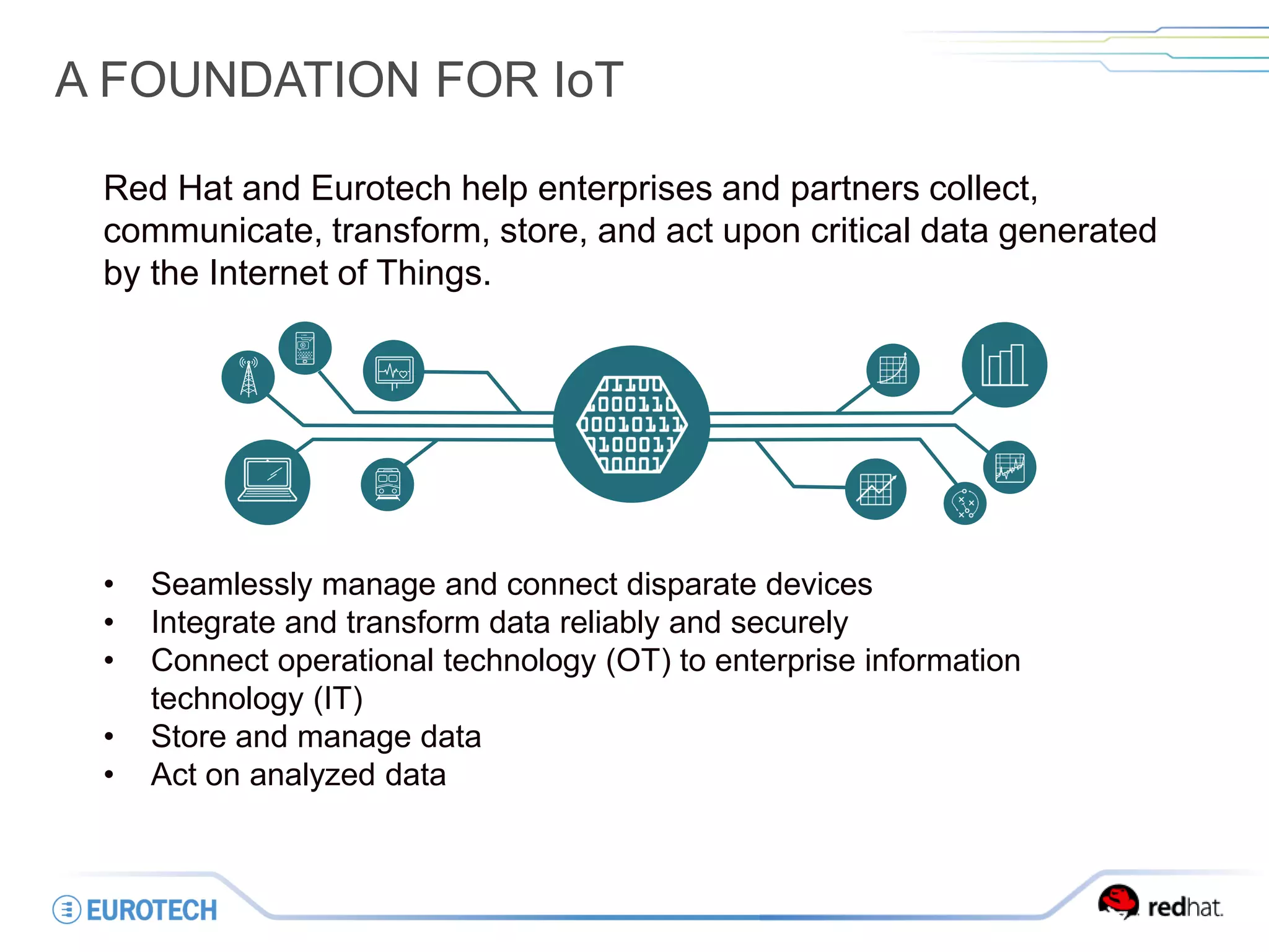 A FOUNDATION FOR IoT
Red Hat and Eurotech help enterprises and partners collect,
communicate, transform, store, and act upon critical data generated
by the Internet of Things.
• Seamlessly manage and connect disparate devices
• Integrate and transform data reliably and securely
• Connect operational technology (OT) to enterprise information
technology (IT)
• Store and manage data
• Act on analyzed data
 