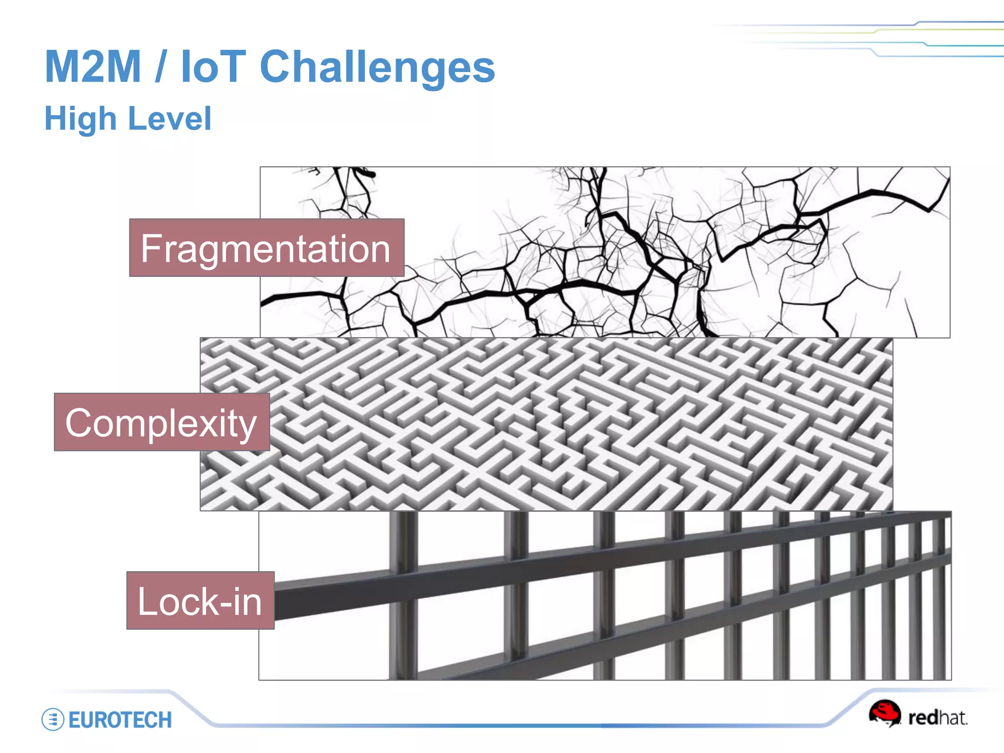 M2M / IoT Challenges
High Level
Fragmentation
Complexity
Lock-in
 