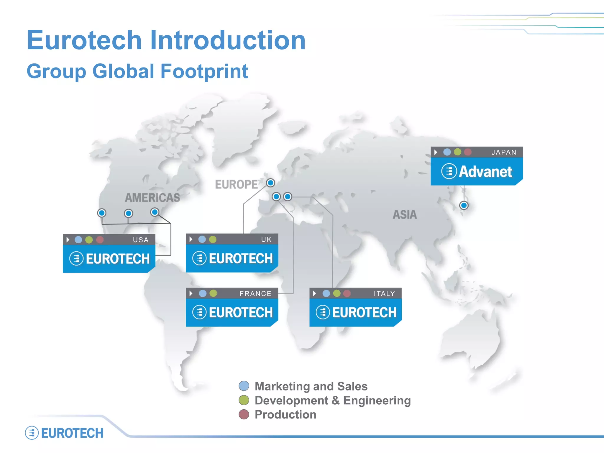 Eurotech Introduction
Group Global Footprint
JAPAN
ITALYFRANCE
USA UK
CHINA
Marketing and Sales
Development & Engineering
Production
 